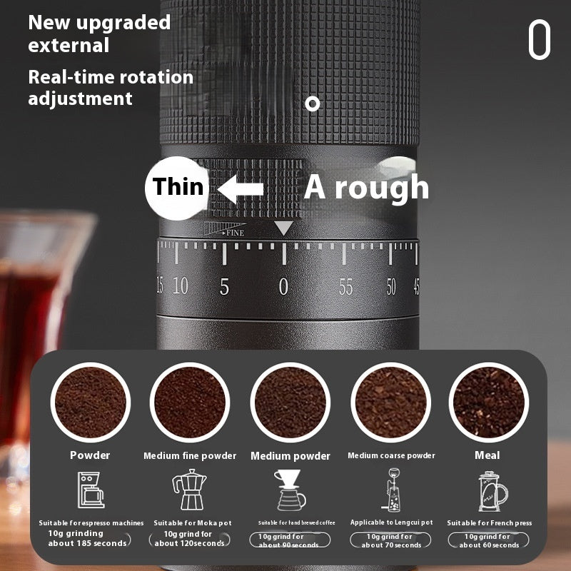 Manual Coffee Grinder with External Adjustment - SipsNBrews