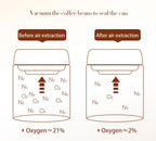 Vacuum-Sealed Glass Canister - SipsNBrews