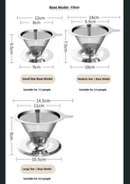 Stainless steel coffee filter - SipsNBrews