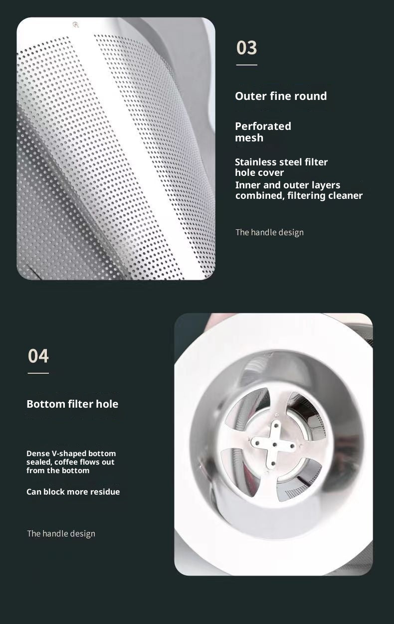 Stainless steel coffee filter - SipsNBrews