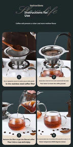 Stainless steel coffee filter - SipsNBrews