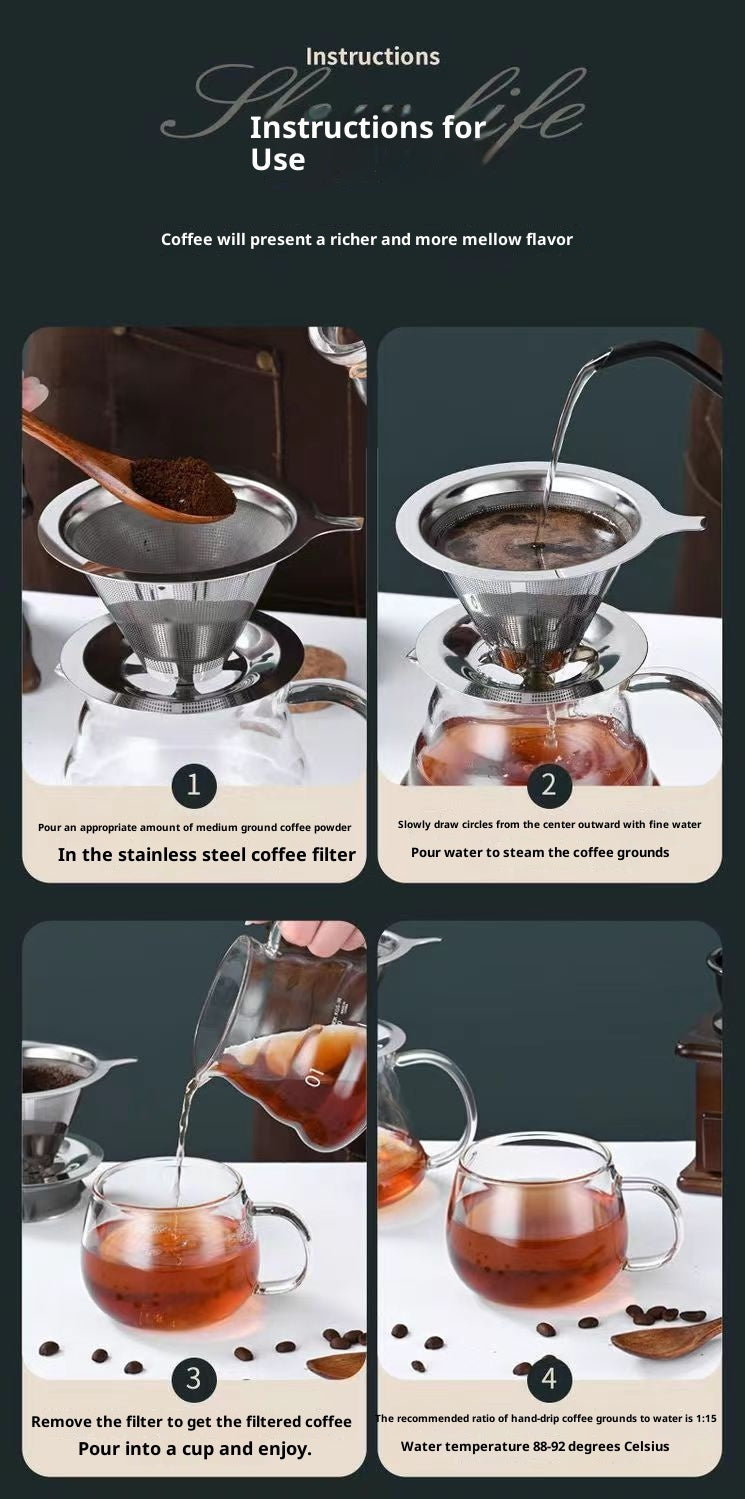 Stainless steel coffee filter - SipsNBrews