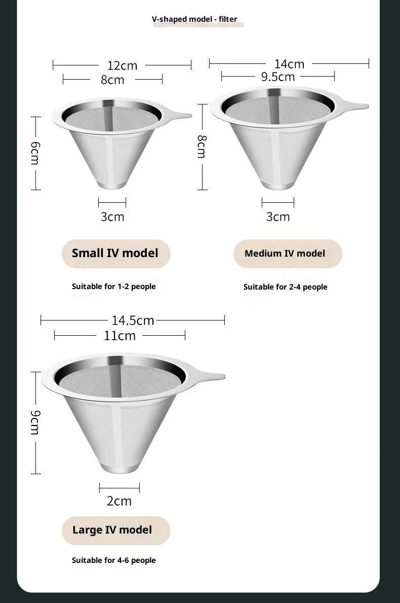 Stainless steel coffee filter - SipsNBrews
