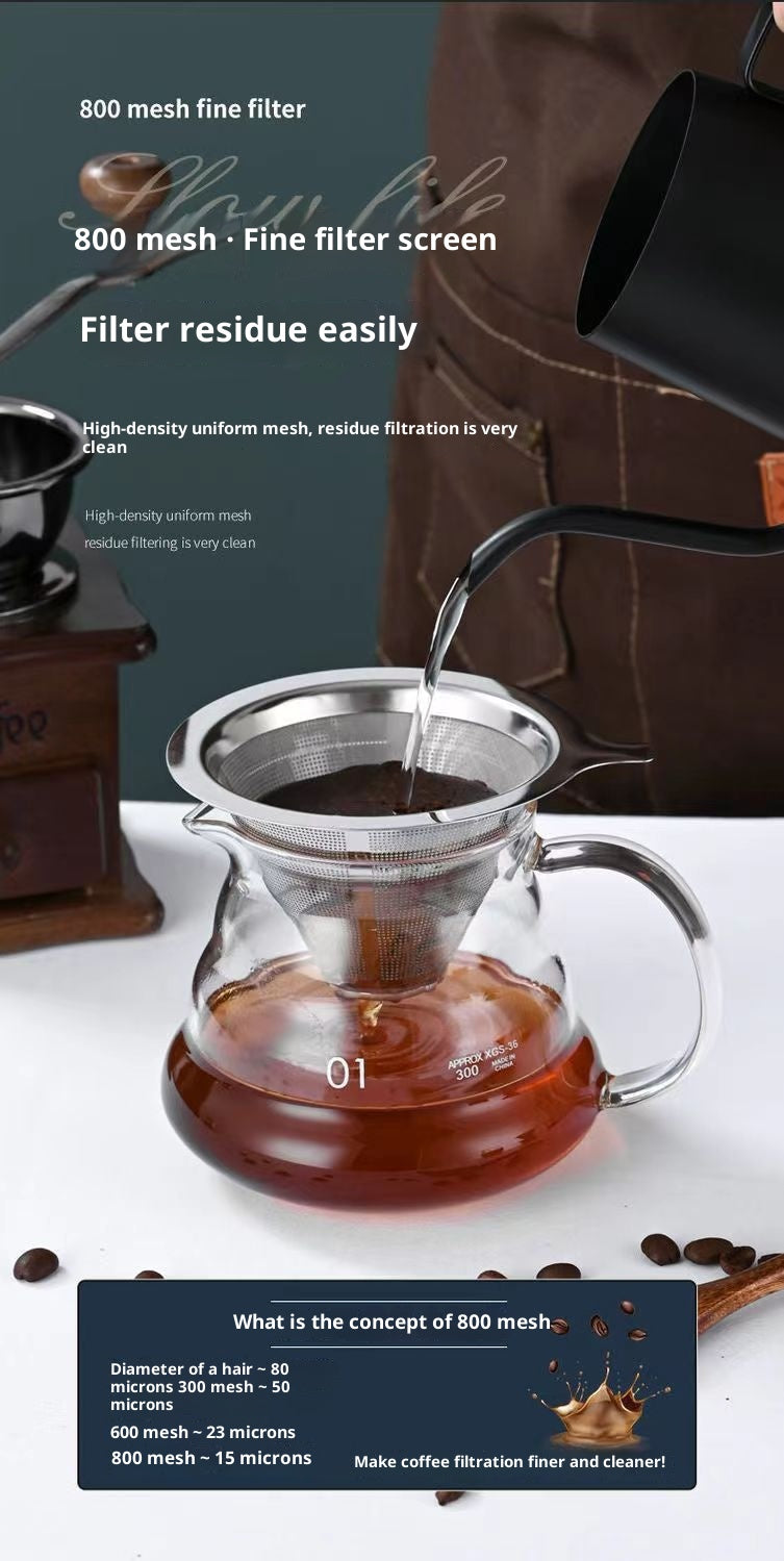 Stainless steel coffee filter - SipsNBrews