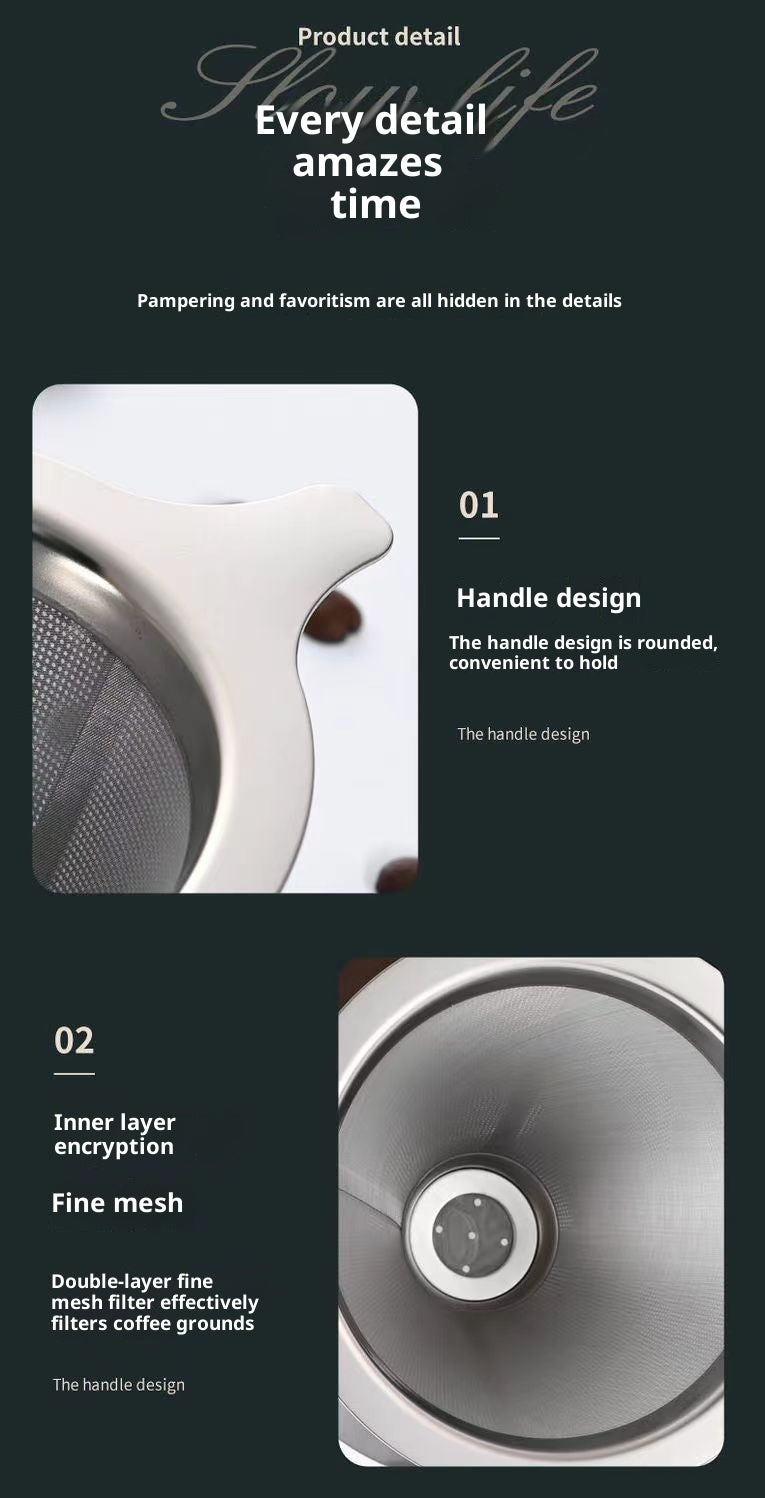 Stainless steel coffee filter - SipsNBrews