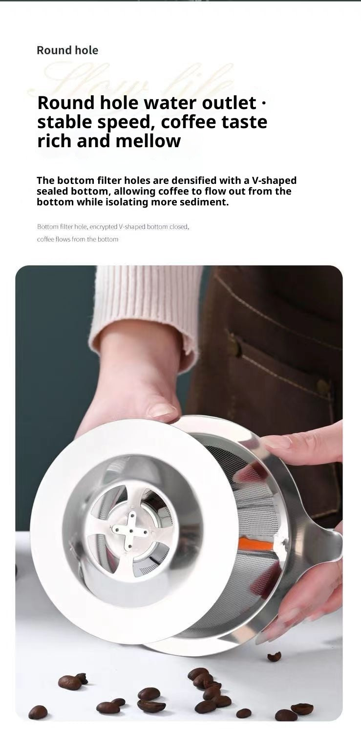 Stainless steel coffee filter - SipsNBrews