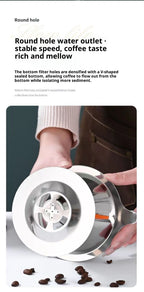 Stainless steel coffee filter - SipsNBrews