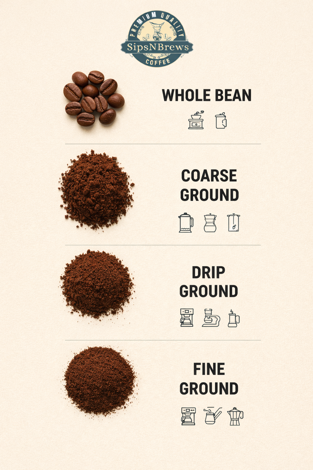 Kopi Safari - SipsNBrews