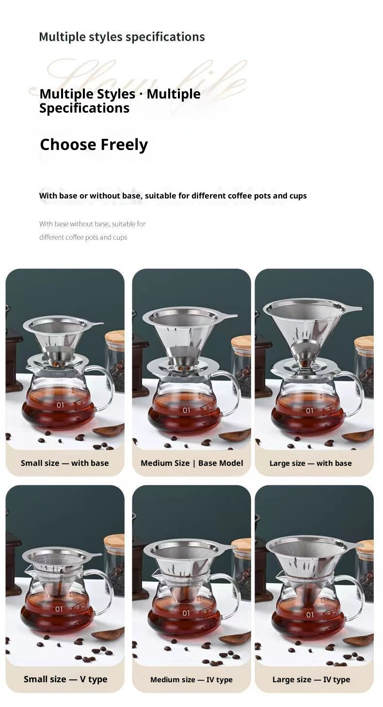 Stainless steel coffee filter - SipsNBrews