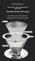Stainless steel coffee filter - SipsNBrews