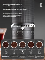 Manual Coffee Grinder with External Adjustment - SipsNBrews