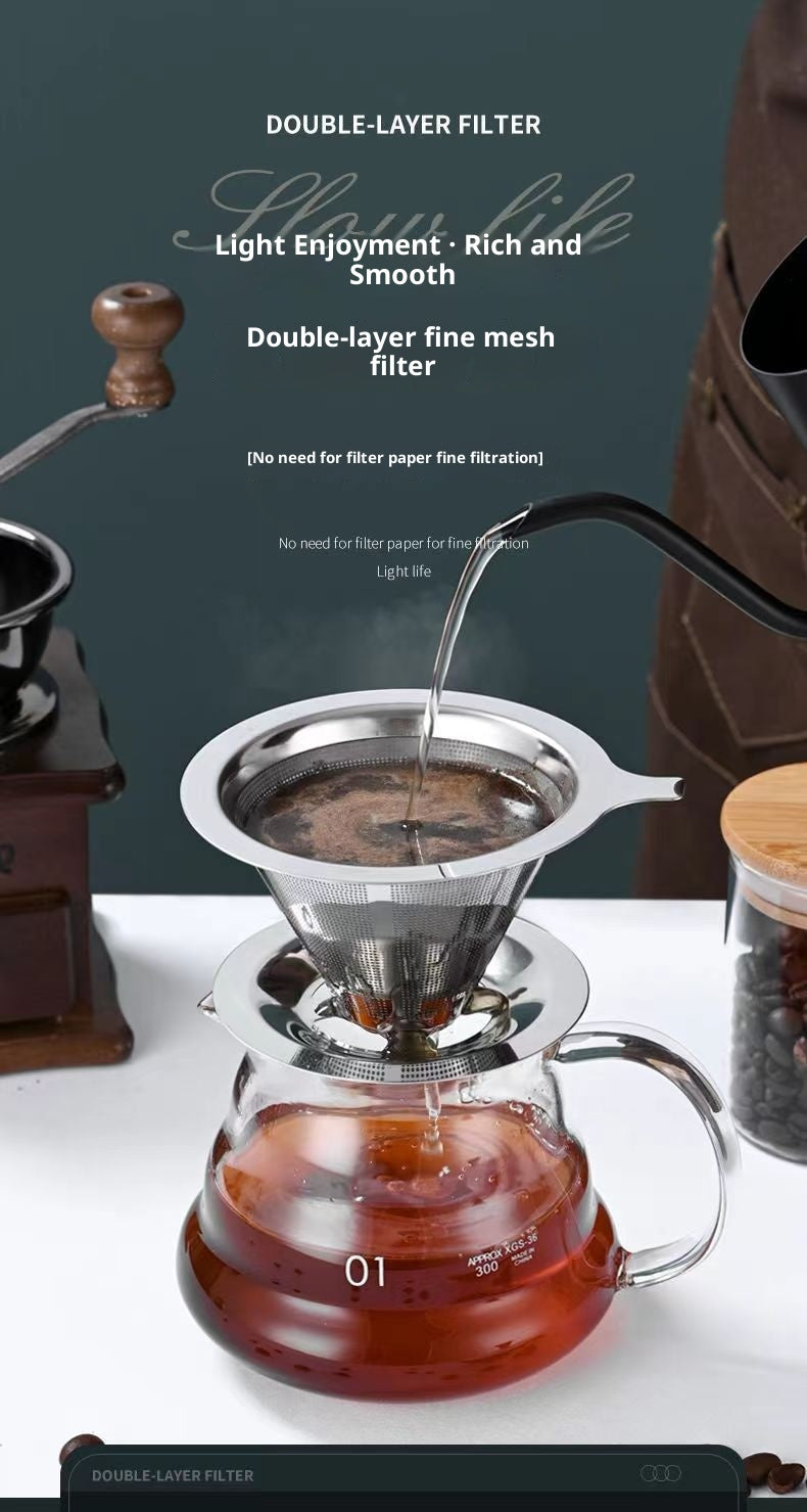 Stainless steel coffee filter - SipsNBrews