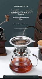 Stainless steel coffee filter - SipsNBrews