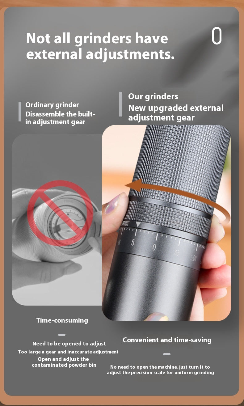 Manual Coffee Grinder with External Adjustment - SipsNBrews